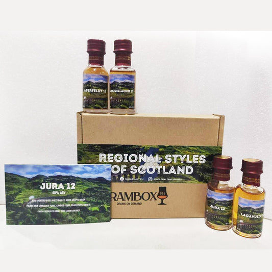 Drambox Regional Styles of Scotland - Version 2
